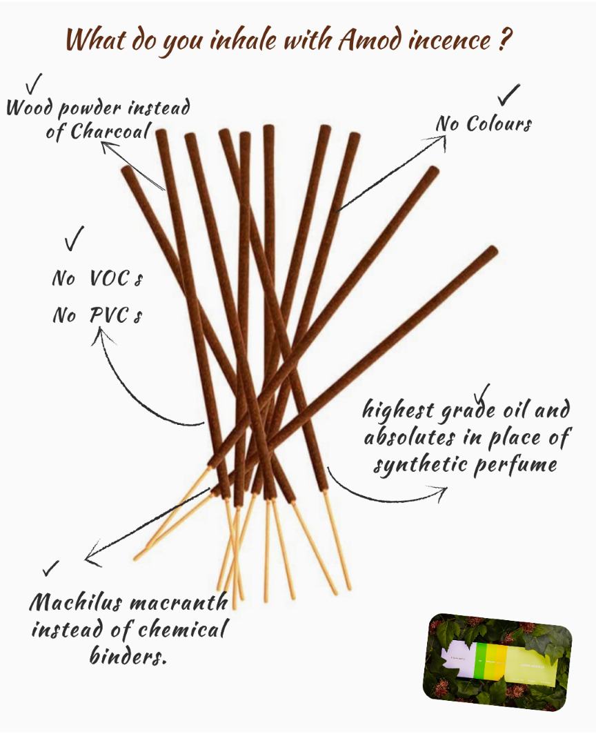 Amod incense sticks with text highlighting benefits on a white background