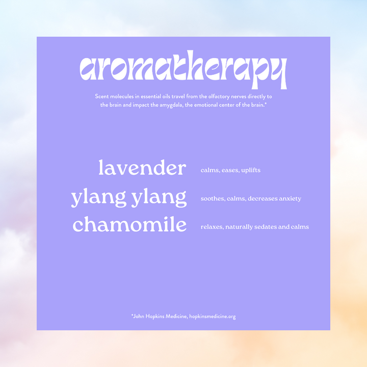 Text about aromatherapy with lavender, ylang ylang, and chamomile on a gradient background