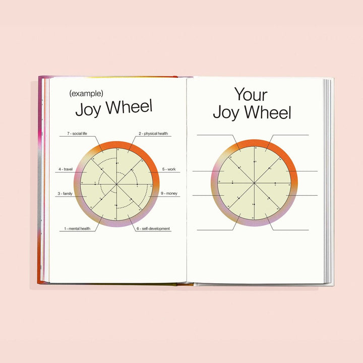 Paige Tate & Co. | Choose Joy book | Interior spread, joy wheel example.