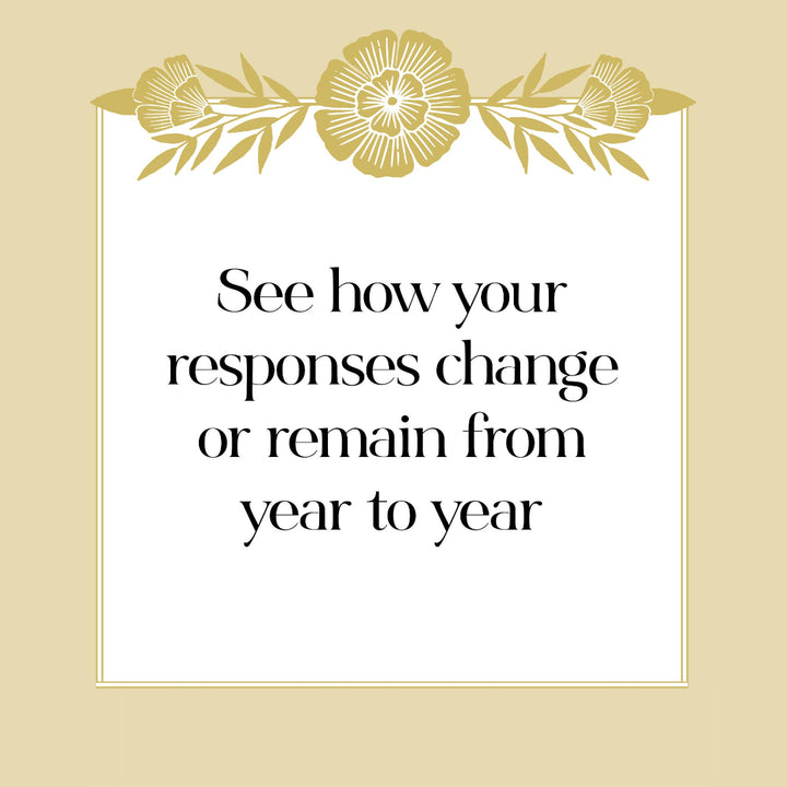 Text on a beige background with decorative elements