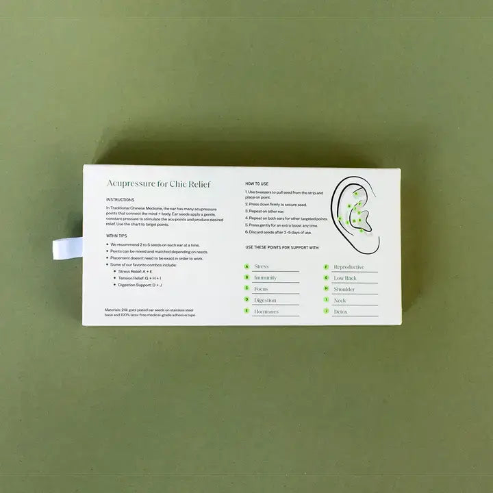 Product packaging with text and a diagram on a green background